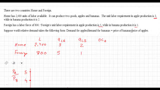 Ricardian Model  World Equilibrium Demand Supply [upl. by Jarrad]