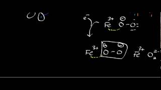 Biochemistry  Cytochrome P450 Catalytic Cycle [upl. by Ahsiuq]