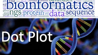 Bioinformatics par 14 Dot plot [upl. by Wendelin867]