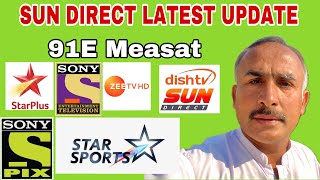 Sun Direct 91E Latest Update Dish Setting and Channel List 2024 [upl. by Ysabel863]