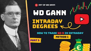 WD Gann Intraday Degrees  How to trade Sq9 in Intraday  Part 3  Method 1  Art Of WD Gann [upl. by Ackler]