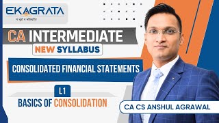 Consolidated Financial Statement  L1  CA Inter Adv Accounts  New Syllabus  CA Anshul Agrawal [upl. by Cavallaro408]