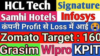 Zomato Share Target 160  KPIT Techonologies  Infosys  Wipro  Grasim  Samhi  Signatureglobal [upl. by Adniled]