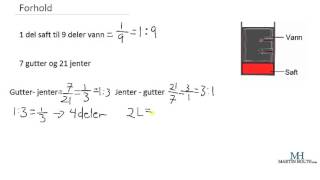 Matematikk 1P  Forhold [upl. by Cos162]