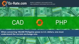 100 000 Philippine Pesos To Dollars [upl. by Anigroeg634]