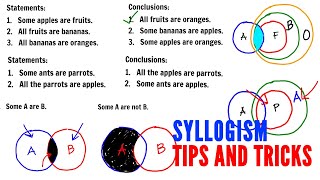 SYLLOGISM TIPS AND TRICKS  Logical Reasoning [upl. by Dranoel]