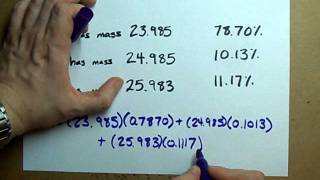 Find the Average Atomic Mass  Example Magnesium [upl. by Edyaw]