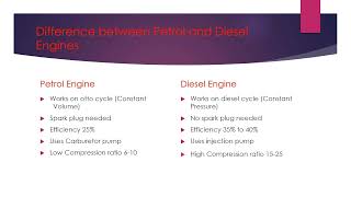 petrol vs diesel engines  Difference  Similarities [upl. by Athallia]