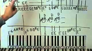 Road House Blues Piano Lesson part 1 The Doors [upl. by Yirinec]