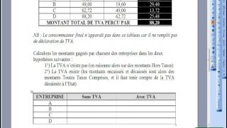 064 Incidence de la TVA sur le résultat [upl. by Ecinert897]