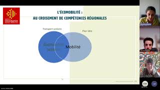 Les mobilités actives au service des territoires  compétences et financements [upl. by Eibur637]