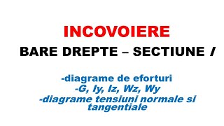 Problema de INCOVOIERE  sectiune I cu talpi inegale [upl. by Eleonore]