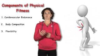 Components of physical fitness [upl. by Caylor]