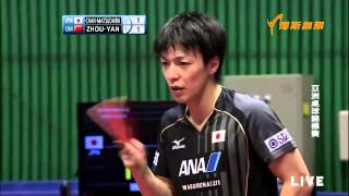 2013 Asian Championships mdqf Yan An  Zhou You  Matsudaira K Chan K Full matchHQ [upl. by Nyra567]