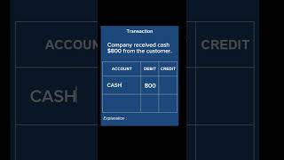 How to Journalize AR Collection  finance accounting corporatelife [upl. by Mosley]