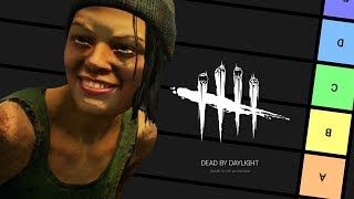 Dead by Daylight Survivor Tier List Extremely Biased and Dumb [upl. by Edsel]