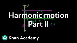 Harmonic motion part 2 calculus  Oscillatory motion  Physics  Khan Academy [upl. by Ardnuhs]