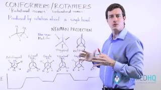 Newman Projections  Anti Gauche Staggered and Eclipsed Energy Diagrams for Rotational Isomers [upl. by Llennhoj]