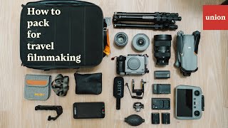 Destination Filmmaker Production Kit [upl. by Nileuqay]