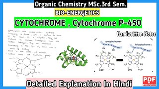 Cytochrome  Cytochrome P450  Bioenergetics  ImpFor MSc3rd Sem  Organic Chemistry mscnotes [upl. by Caines]