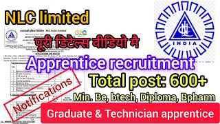 NLC LIMITED Recruitment 2024 apprentice vacancy 2024 online appernticeshipjob [upl. by Amat715]