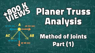 English  Truss Analysis Using Method of Joints Part 1 of 2 [upl. by Illib]