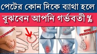 পেটের কোন জায়গায় ব্যাথা হলে বুঝবেন আপনি গর্ভবতী implantation Symptoms In Bengali [upl. by Gibeon]