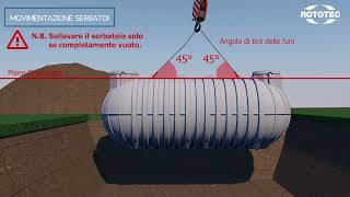 Modalità di interro serbatoi in polietilene  Rototec Spa [upl. by Stila]