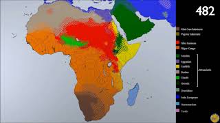 Languages of Africa [upl. by Ahtebbat]