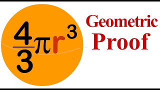 Understanding the Volume of a Sphere Formula Using High School Geometry [upl. by Lrak]