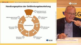 Gefährdungsbeurteilungen für Tätigkeiten mit Gefahrstoffen  BGW forum 2021 12 [upl. by Nosniv651]