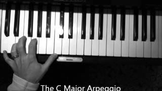 The C Major Arpeggio  piano  HOW TO PLAY [upl. by Fitzger7]