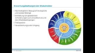 Webseminar „Nachhaltige Lieferketten Teil 1“ ǀ DNV GL Business Assurance [upl. by Calandra]