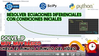 🐍 ¿Cómo resolver ecuaciones diferenciales en Scipy  solveivp  Condiciones iniciales  Python [upl. by Idoc442]