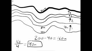 Calculating the Contour Interval on a Topographic Map [upl. by Mlohsihc]