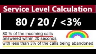 Service Level Calculations💥 Formula of SL  WFM Knowledge  Techno49 [upl. by Dovev]