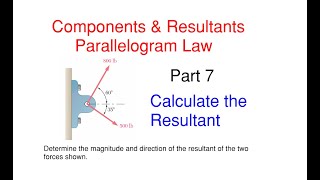 How to Find the Resultant Using the Parallelogram Law– Statics Components and Resultants Problem 7 [upl. by Eimaj875]