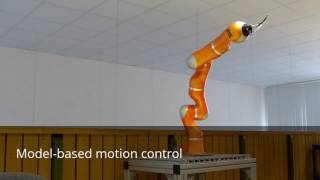 Modeling parameter identification and modelbased control of a robotic manipulator [upl. by Suoivart401]