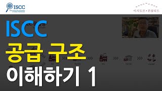 ISCC 공급 구조 이해하기 1편 [upl. by Aiekram]