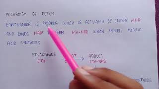 Mechanism of action of ethionamide  Synthetic anti tubercular agents  anti tubercular agents [upl. by Greyson]