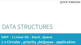 Circular priority deQueue and application in tamil  EP9  Data Structure Unit 2 cse 3sem  CS8391 [upl. by Ennair346]