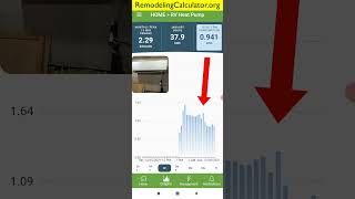 Heating RV with Heat Pump  How much power Ductless mini split in a camper [upl. by Marx]