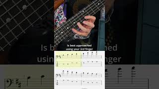 Hexatonic scales bass [upl. by Okajima459]