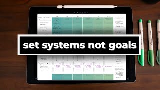 HOW TO SET SYSTEMS INSTEAD OF GOALS  a system that will change your life [upl. by Hennahane983]