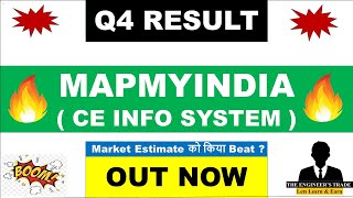 Mapmyindia Q4 Results 2024  Mapmyindia Results Today  CE Info Systems Q4 Results 2024  Mapmyindia [upl. by Elkin574]