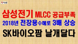 삼성전기 주력품목인 MLCC 수급 불균형으로 가격 인상과 엔화 강세로 반사이익 전망 목표가는 삼성전기 sk바이오팜 엔화강세 수혜주 mlcc [upl. by Aicad]