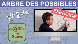 EXERCICE  Calculer une probabilité à laide dun arbre des possibles  Seconde [upl. by Lleret945]