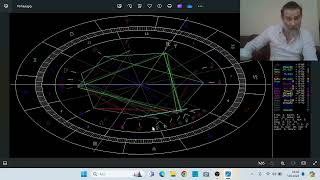 Astroloji Dersleri 161  Türkiye Cumhuriyetinin Doğum Haritası [upl. by Moya]