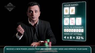 Joe Hachem Poker Academy Introduction Video [upl. by Zellner]