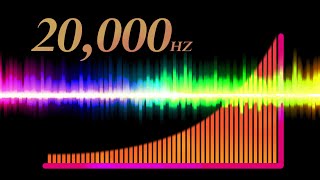 Hearing Frequency Test  How Old Are Your Ears [upl. by Donatelli]